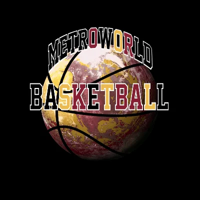 Metroworld Basketball Combines