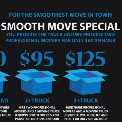 THE SMOOTHER MOVERS