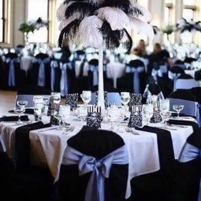 Eventsonoccasion