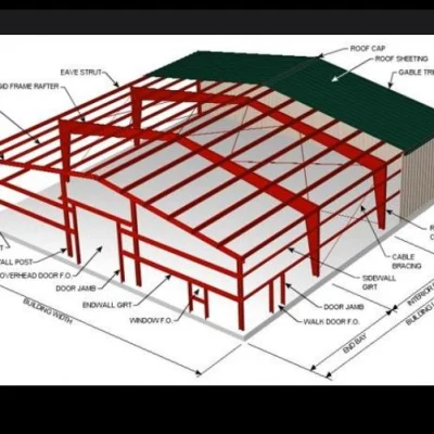 Lee Mccall Construction Service Llc