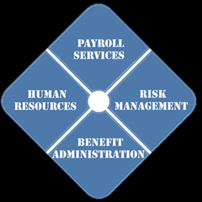 Empower Mgmt, Inc.