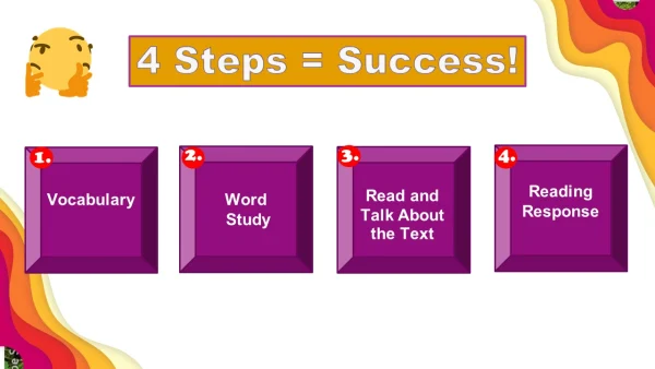 4 Steps for Success - All WW