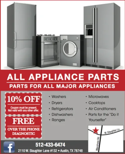 All Appliance Parts