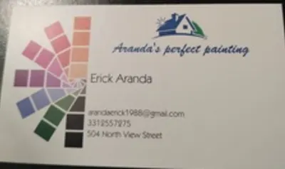 Aranda's Perfect Painting