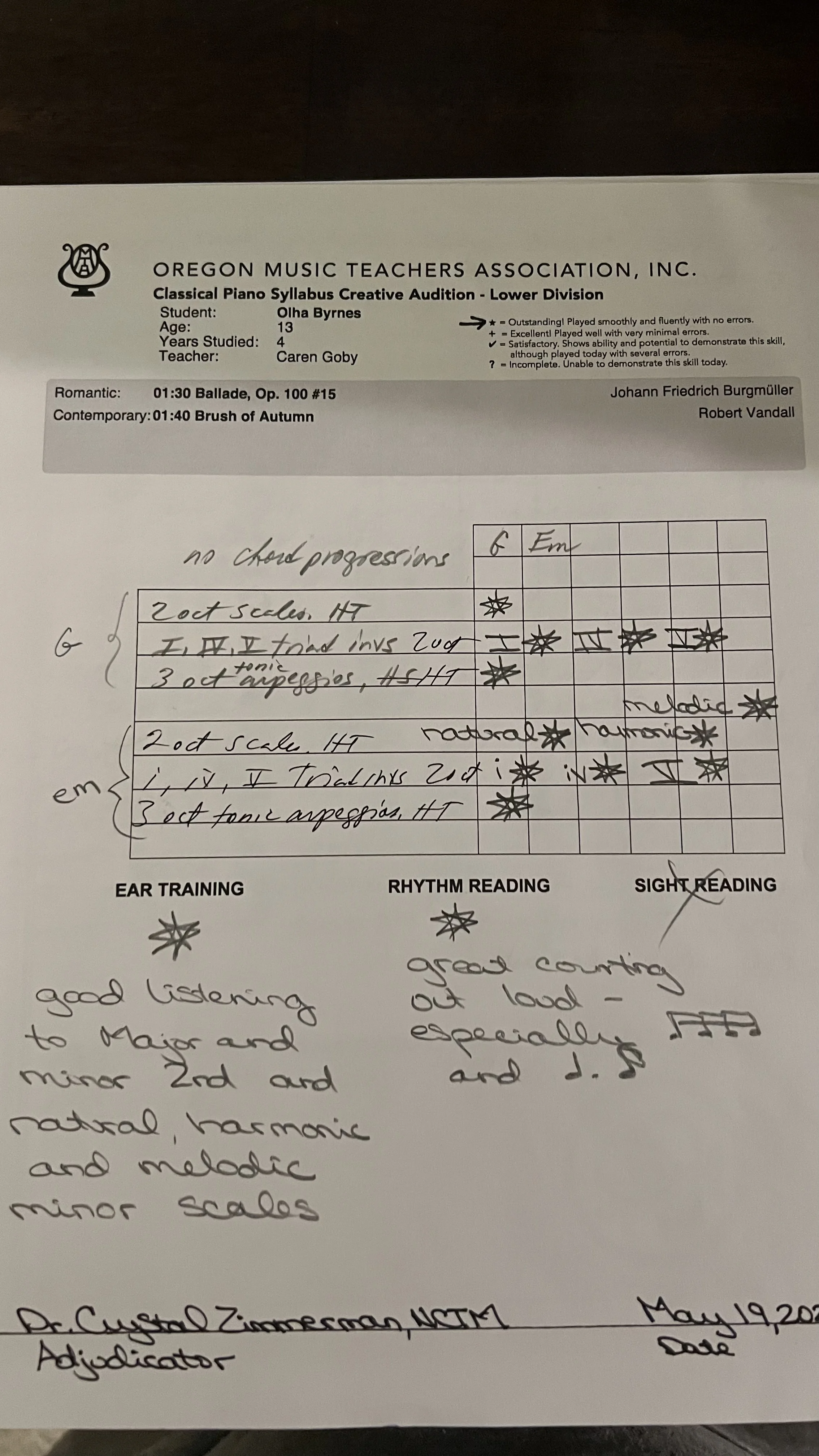 review-media-1