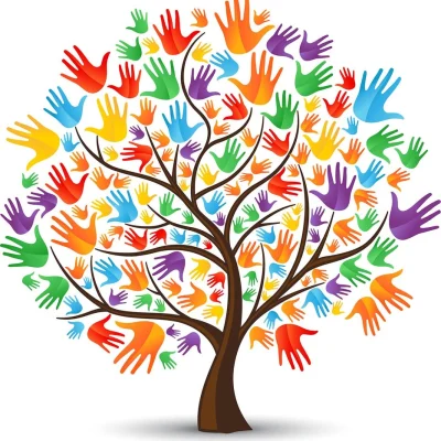 Loving Hands Early Childhood Learning Academy LLC