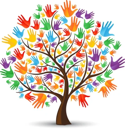 Loving Hands Early Childhood Learning Academy LLC