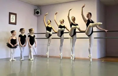 The Academy Of Russian Ballet