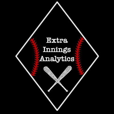 Extra Innings Analytics, LLC