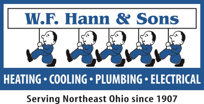 W.F. Hann & Sons
