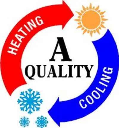 A Quality Heating And Air Conditioning, Inc.