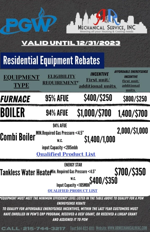 Current PGW Rebate