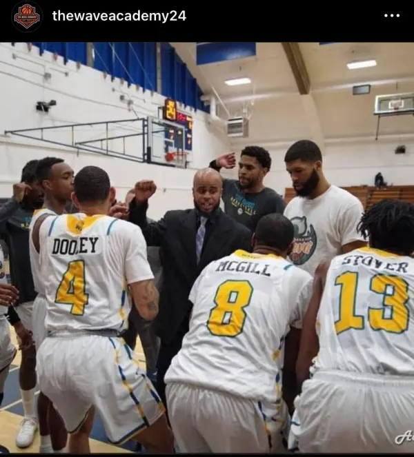 San Diego Waves Men’s Professional Basketball