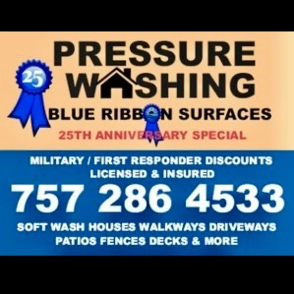 Blue Ribbon Surfaces