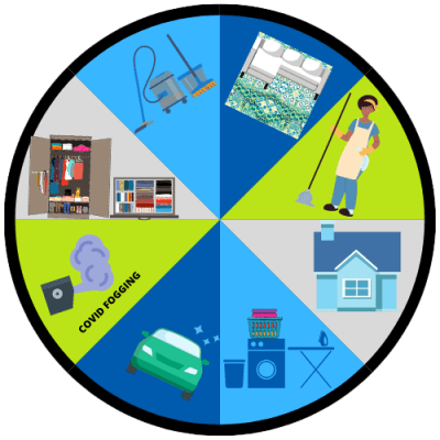 Palmer & Palmer Residential Cleaning & Consultants