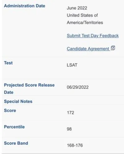 LSAT Right
