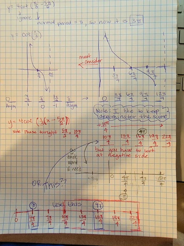 Precalc - Trig