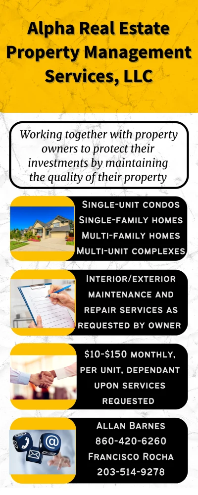 Alpha Real Estate Property Management Services, LLC