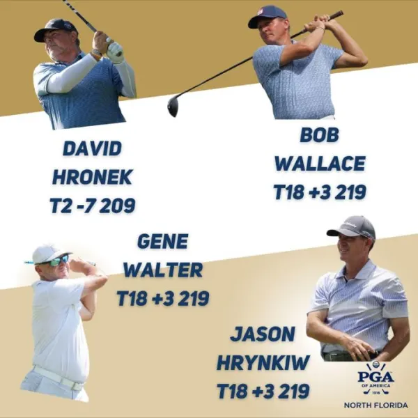 2024 Florida State Senior Open, PGA Professionals