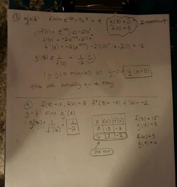 Calc - deriv of inve