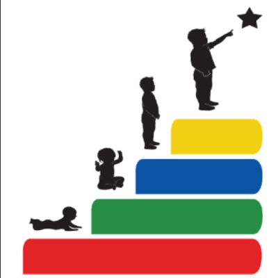 Milestones Academy Of Texas