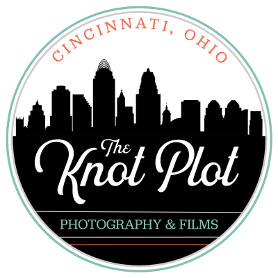 The Knot Plot