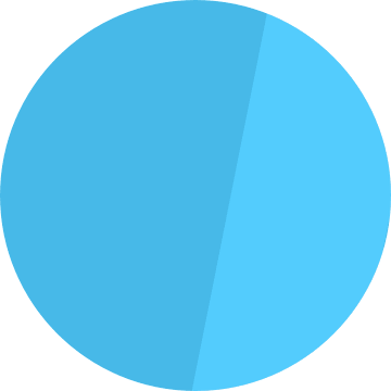 circle book