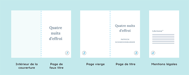 pages liminaires schema