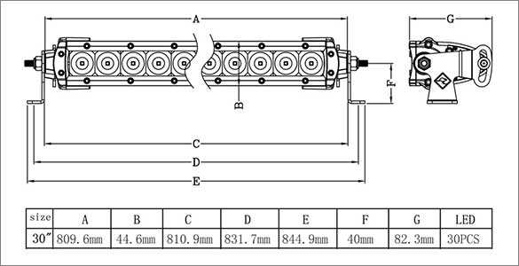 30 Inch Single Row Dimensions