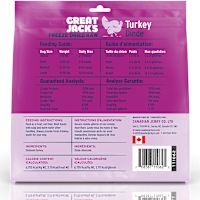Great Jack's Freeze-Dried Raw Dog Treats - Turkey 1 oz