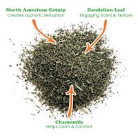 Meowijuana Whisker Ticker - Chamomile, Dandelion & Catnip Blend 26 g