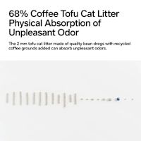 Pidan Tofu Coffee & Bentonite Clay Cat Litter 2.4 kg 1 Bag