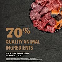 Acana Dog Food Kibble - Highest Protein Ranchlands