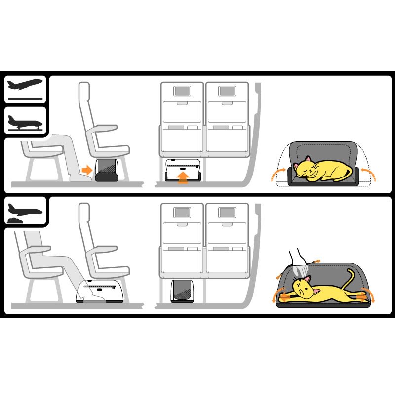 Размеры переноски для собак в самолете. Размеры переноски для собак в самолете аэрофлот. Габариты переноски в самолет. Допустимые габариты переноски для животных кошек в самолете. Размеры переноски для собак в самолете аэрофлот.