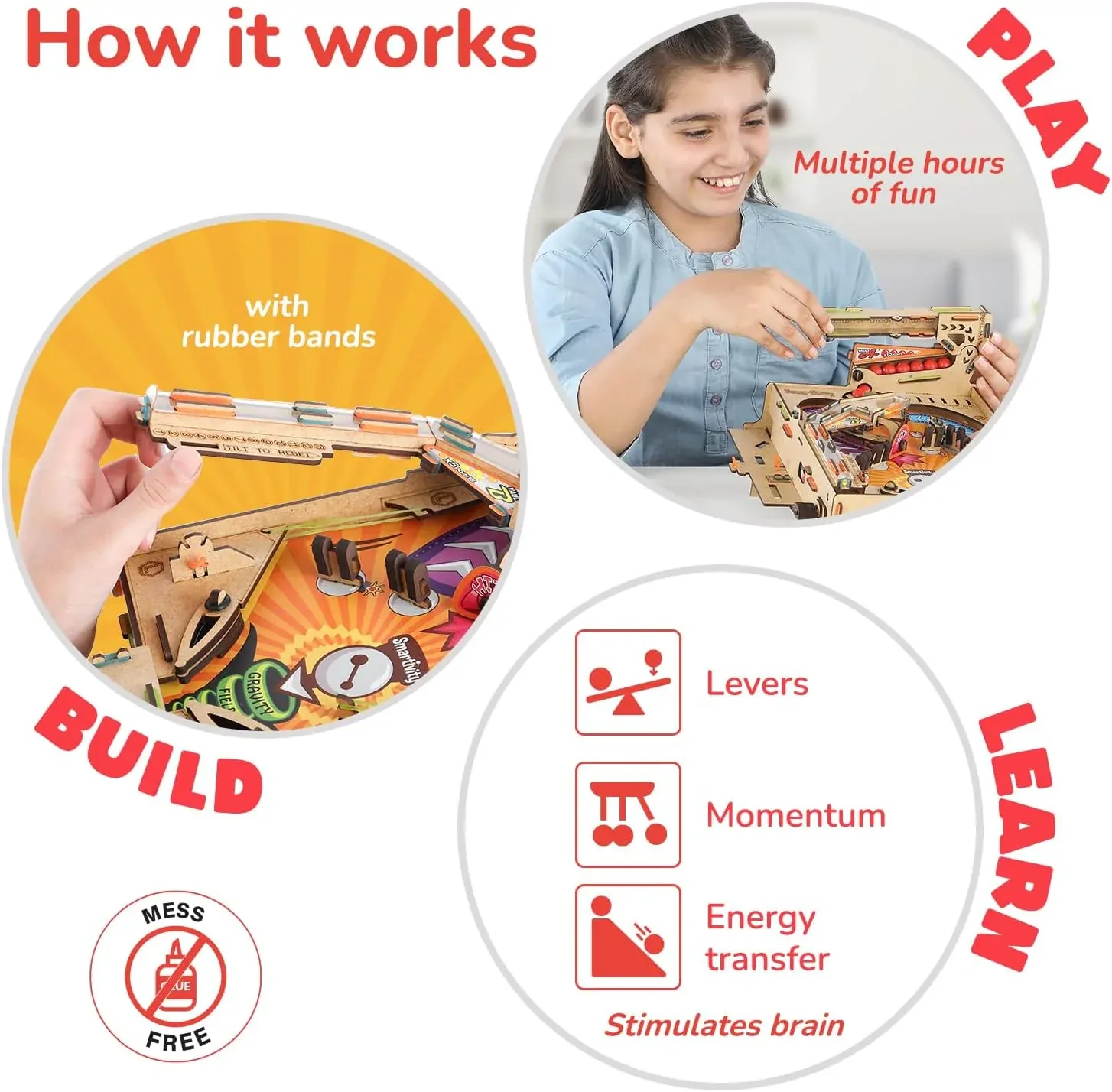 Pinball Machine Building Kit