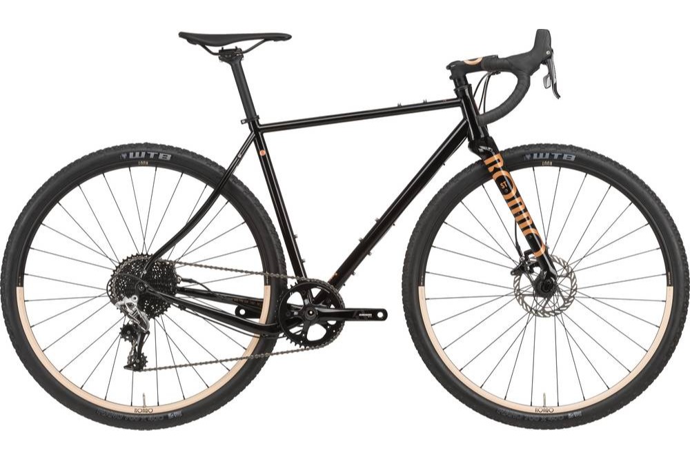 Home Revolution Cycle