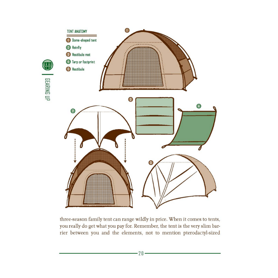 Down & Dirty Guide to Camping w/Kids