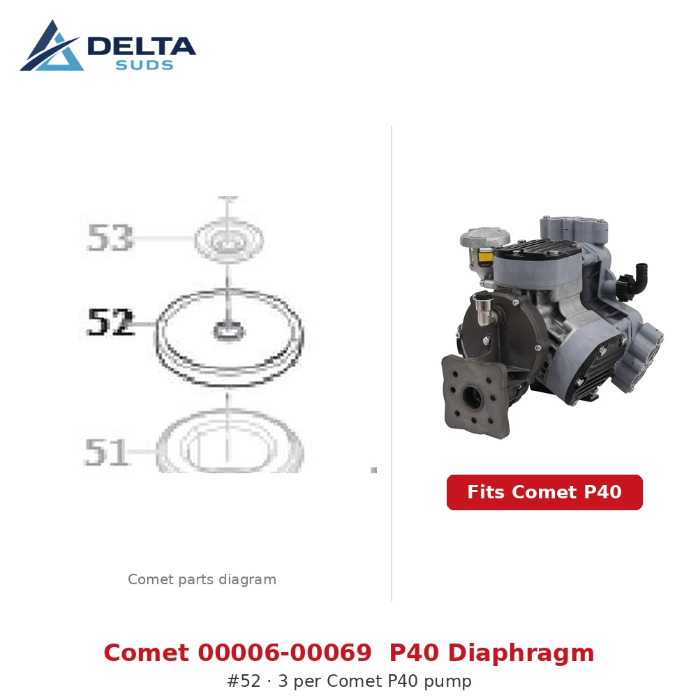 Comet P40 | [52] Diaphragm (00006-00069)