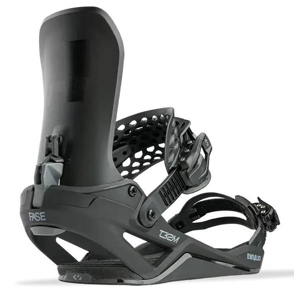 Bindings 2027