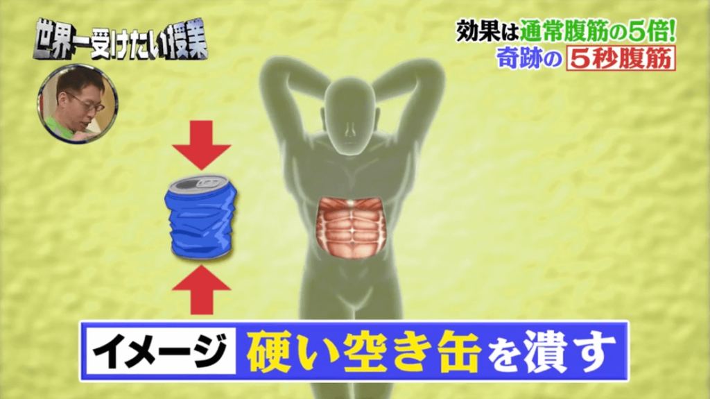 日本電視台節目 5秒腹肌鍛鍊法