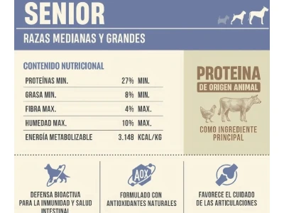 Imagen secundaria