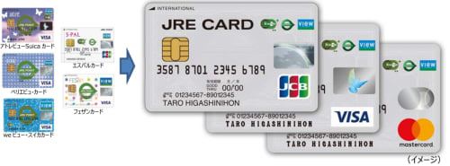 JRE CARDのデザイン