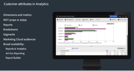 adobe-marketing-cloud-id-customer-journey