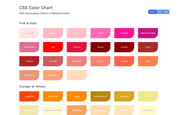 CSS Color Chart