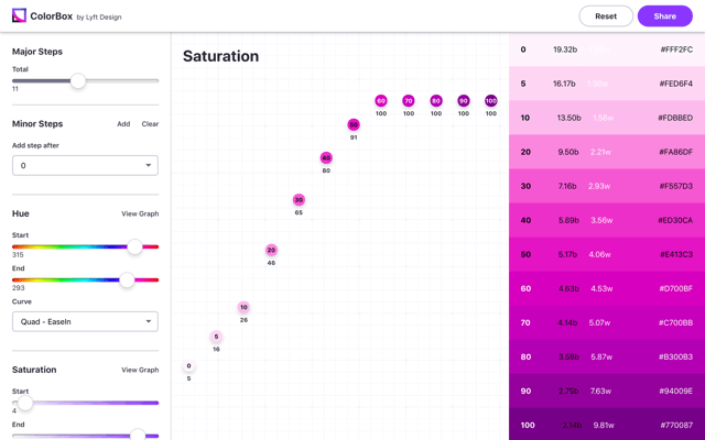 ColorBox by Lyft