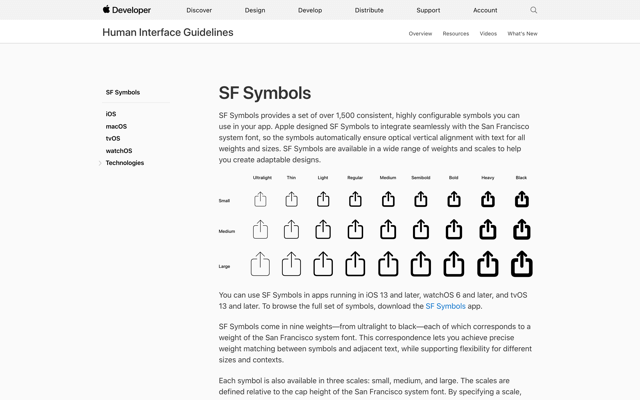 SF Symbols