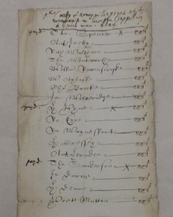 A handwritten list on yellowing paper.