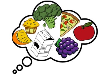 Where Does My Food Come From? Where Does My Food Come From?