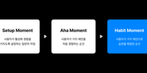 새해, 좋은 부모가 되기로 결심하셨다면 아이와 "접촉"하는 것부터 해보세요.