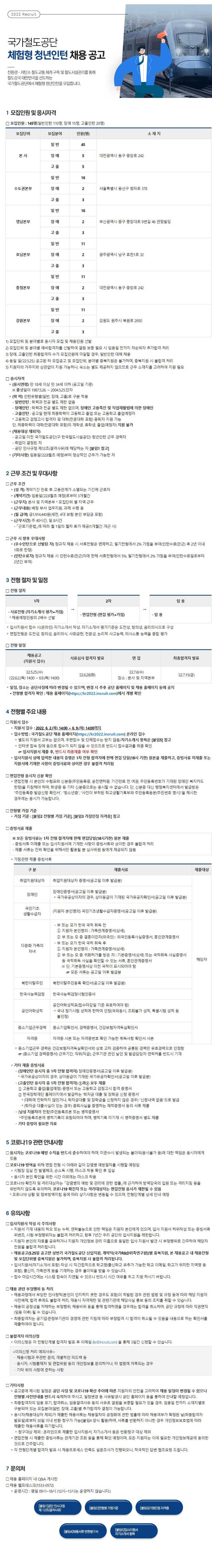 체험형 청년인턴 채용